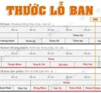 Phong Thủy Kỳ Nam