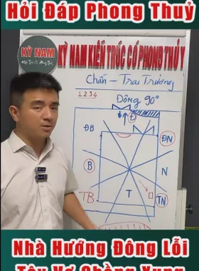 Phong Thủy Kỳ Nam